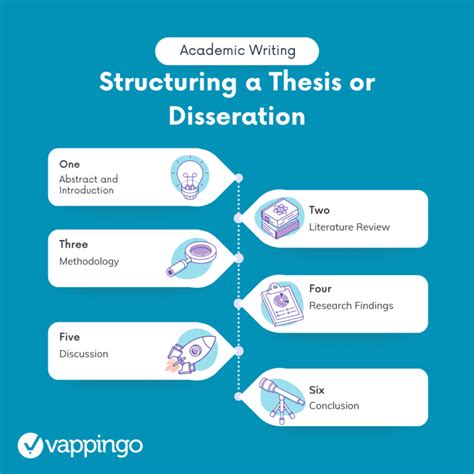 dissertation codycross|Dissertation .